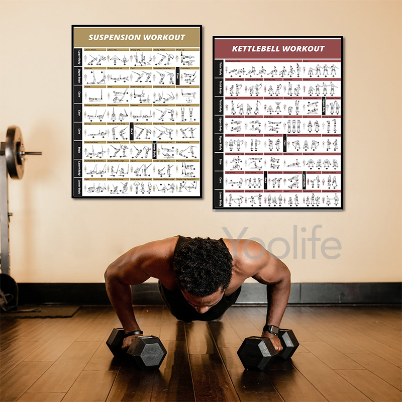 Постеры с таблицами упражнений – обзор и цена Sports Equipment Poster