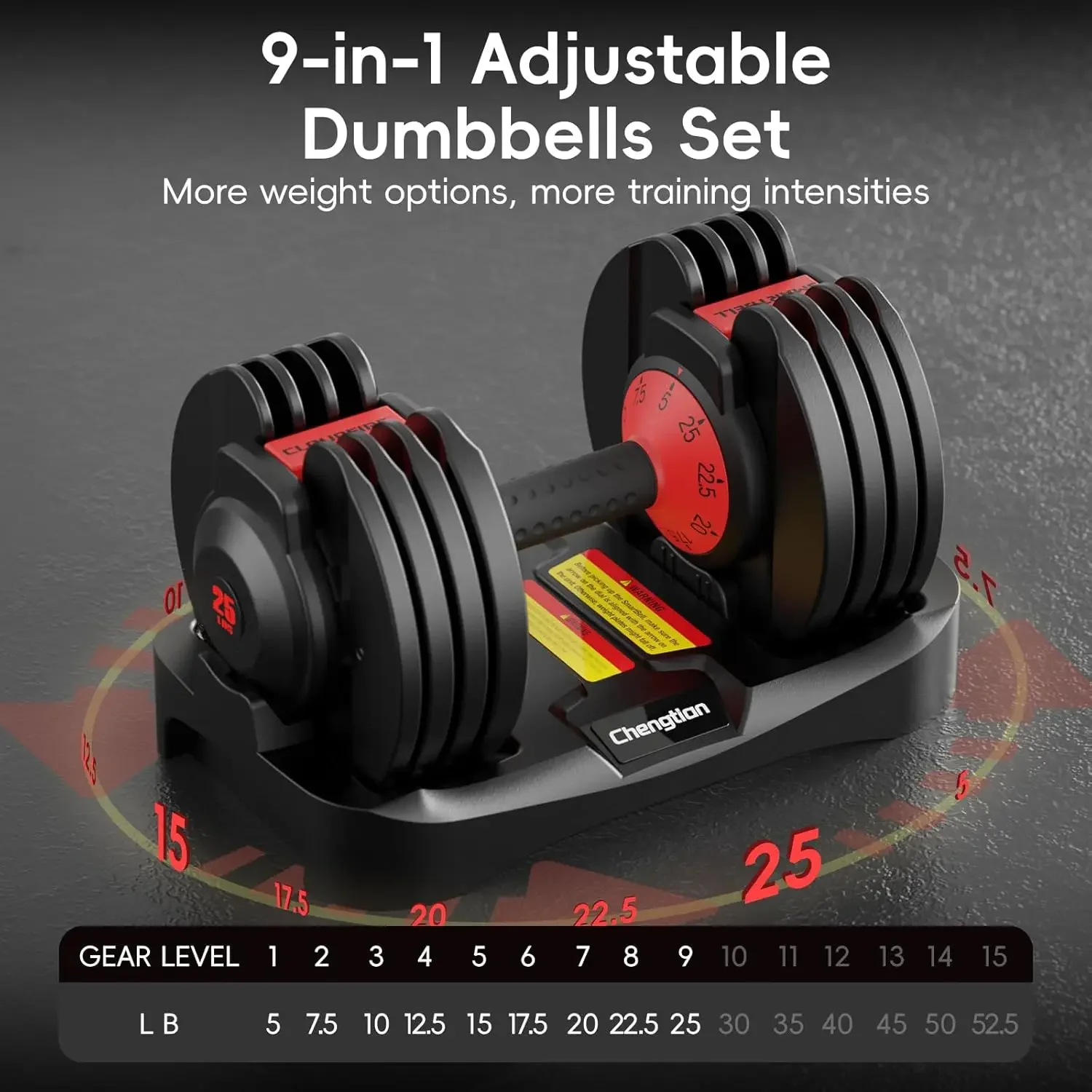 Усовершенствованный регулируем – обзор и цена Dumbbell Set