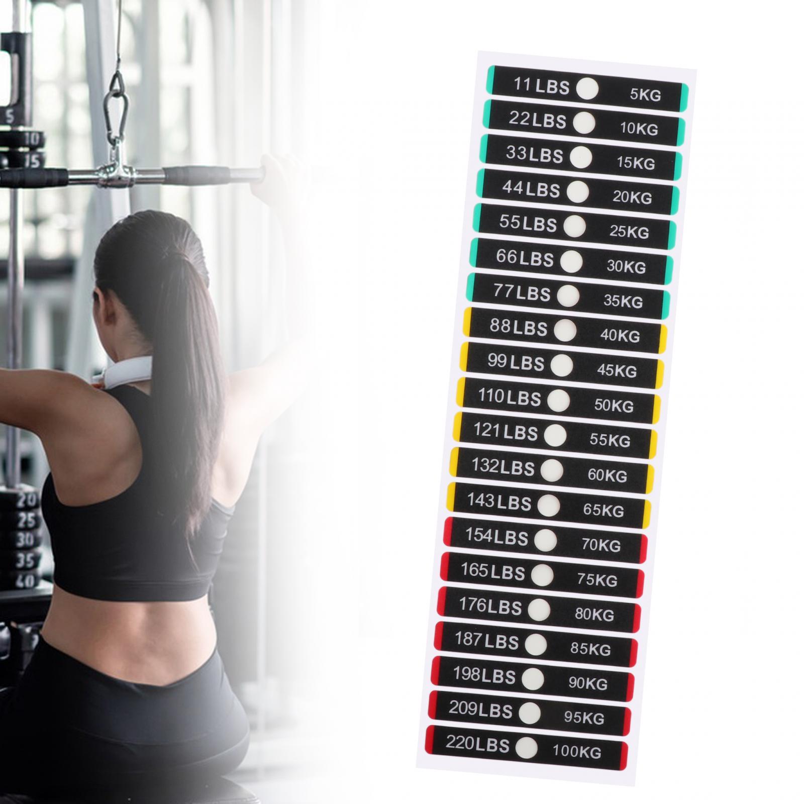 Самоклеящиеся этикетки для обо – обзор и цена Resistance Band